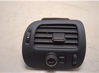  Дефлектор обдува салона Chevrolet Volt 2010-2015 20252953 #1