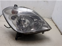  Фара (передняя) Mercedes Sprinter 2006-2014 20255503 #13