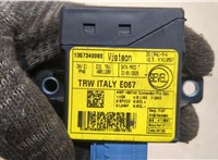  Блок управления электроусилителем руля Citroen Jumper (Relay) 2014- 20257432 #4