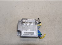  Блок управления подушками безопасности Citroen Jumper (Relay) 2014- 20257773 #1