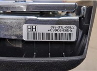 77800TLER82 Подушка безопасности водителя Honda CR-V 2016-2022 20262426 #3