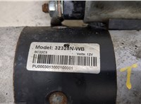  Стартер Mitsubishi Pajero / Montero 2000-2006 20262905 #3