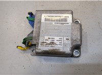  Блок управления подушками безопасности Citroen Jumper (Relay) 2014- 20263495 #1