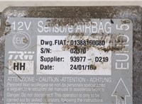  Блок управления подушками безопасности Citroen Jumper (Relay) 2014- 20263495 #4