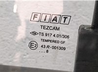  Дверная карта (Обшивка двери) Fiat Doblo 2005-2010 11335909 #6