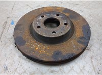  Диск тормозной Ford Escape 2015-2019 20266884 #1