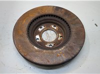  Диск тормозной Hyundai Sonata 8 2019- 20267348 #1