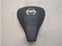985104EA1A Подушка безопасности водителя Nissan Qashqai 2013-2019 20268429 #8