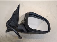  Зеркало боковое Jaguar X-type 20270235 #1