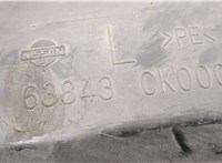  Защита арок (подкрылок) Nissan Quest 2003-2009 20272152 #4