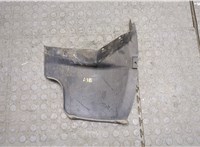  Защита днища, запаски, КПП, подвески Acura RDX 2006-2015 20272839 #2