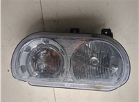  Фара (передняя) Dodge Challenger 2008-2014 20276770 #1