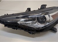  Фара (передняя) Alfa Romeo Giulia 2015- 20278224 #1