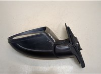  Зеркало боковое Volkswagen Jetta 7 2018- 20278357 #1