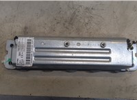  Подушка безопасности коленная Mercedes C W205 2014-2018 20280482 #2