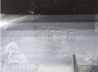  Накладка рейлинга Volvo XC90 2002-2006 20281452 #2