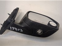  Зеркало боковое Ford Explorer 2019- 20282148 #2