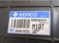  Блок управления двигателем Hyundai Tucson 1 2004-2009 20282592 #2