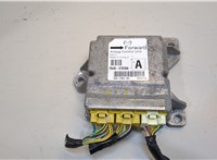 TK4857K30A Блок управления подушками безопасности Mazda CX-9 2016- 20284021 #1