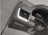  Панель передняя салона (торпедо) GMC Terrain 2017- 20284347 #2