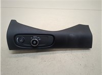  Переключатель света Chevrolet Malibu 2015-2018 20284602 #1