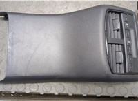  Пластик центральной консоли Mazda CX-9 2016- 20285987 #1