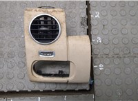  Дефлектор обдува салона Land Rover Discovery 4 2009-2016 20286004 #1