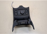  Кнопка обогрева сидений GMC Terrain 2017- 20286051 #1