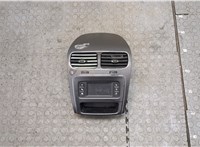  Дефлектор обдува салона Dodge Journey 2011- 20287382 #1