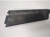  Пластик кузовной Acura RDX 2006-2015 20287609 #1