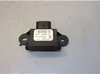 Блок управления бортовой сети (Body Control Module) Ford Explorer 2015-2018 20288025 #1