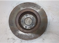  Диск тормозной Mazda CX-9 2016- 20288536 #3