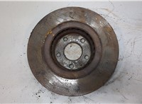  Диск тормозной Mazda CX-9 2016- 20288544 #3
