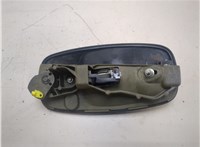  Ручка двери наружная Renault Trafic 2001-2014 20288700 #4