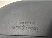  Зеркало боковое Audi A4 (B9) 2015-2020 20289094 #5