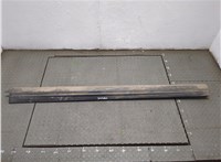  Накладка на порог Land Rover Discovery 4 2009-2016 20289761 #2