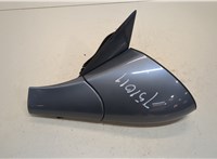  Зеркало боковое Opel Vectra B 1995-2002 20292714 #5