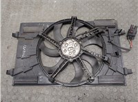  Вентилятор радиатора Skoda Octavia (A7) 2013-2017 20294018 #2