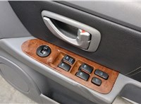  Дверь боковая (легковая) Hyundai Terracan 20295080 #4