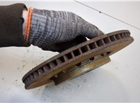  Диск тормозной Acura RDX 2012-2018 20296036 #2