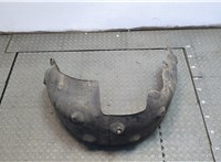  Защита арок (подкрылок) Hyundai i40 2015- 20296088 #2
