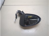  Зеркало боковое Hyundai Sonata 8 2019- 20296336 #7