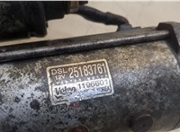  Стартер Chevrolet Orlando 2011-2015 20297296 #6