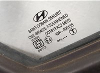  Дверь боковая (легковая) Hyundai i20 2009-2012 20298585 #4