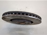  Диск тормозной Citroen C3 Aircross 2021-2024 20303033 #2