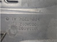  Накладка декоративная на ДВС Mitsubishi Lancer 10 2007-2015 20303918 #2
