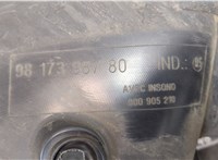  Защита арок (подкрылок) Peugeot Partner 2018-2024 20306769 #4
