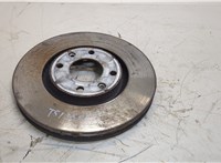  Диск тормозной Citroen C3 Aircross 2021-2024 20307602 #1