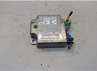 46858203 Блок управления подушками безопасности Citroen Jumper (Relay) 2014- 20312716 #1