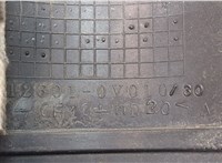 126010V010 Накладка декоративная на ДВС Toyota Venza 2008-2017 20315773 #3